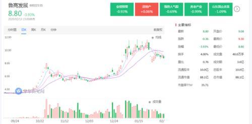 热点退潮后，为什么成蹊智玉科技这类公司反而“真香”？